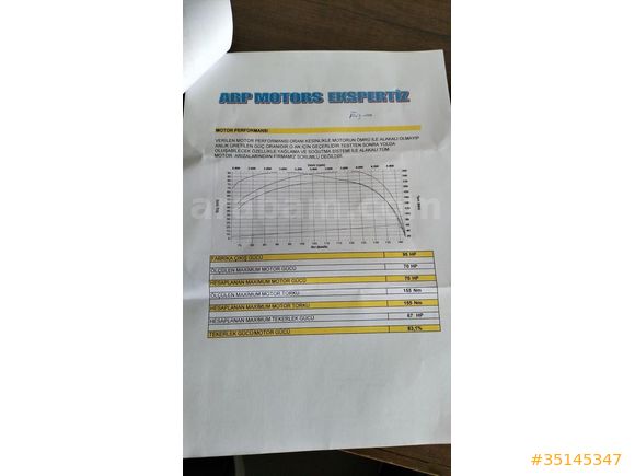 Ağır hasar kayıtlı Ama sorunsuz temiz!