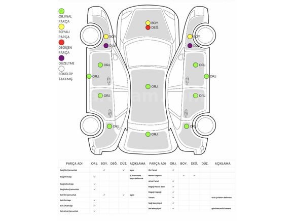 Sahibinden Opel Astra 1.3 CDTI ecoFLEX Cosmo 2010 Model