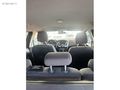 2016 1.5 TDCI FOCUS TREND X OTOMATİK VİTES STW