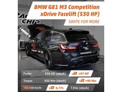 BMW M3 G80 ,G81 Competition Xdrive 530 PS RaceChip ChipTuning