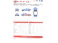Sahibinden Fiat Linea 1.3 Multijet Pop 2017 Model