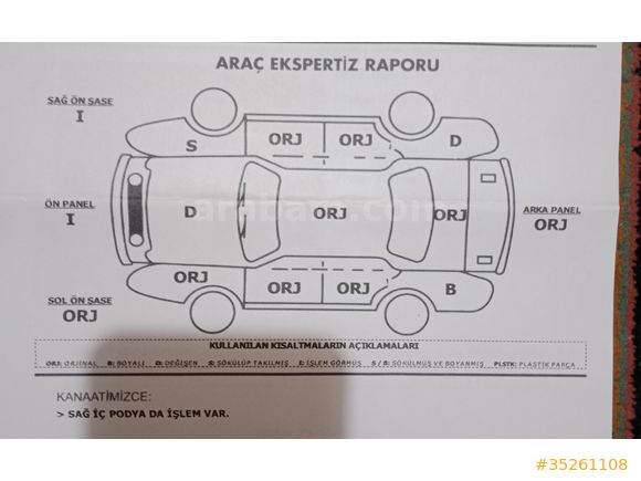 Sahibinden Dacia Duster 1.5 dCi Ambiance 2010 Model