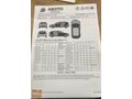 2009 MINI COOPER One 1.4 Türkiye Paketi Otomatik