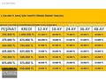 2015 RENAULT KADJAR 1.5 DCİ İCON -HATASIZ-345 BİN PEŞİN 36 AY