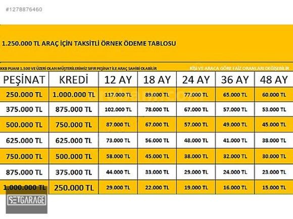 2015 RENAULT KADJAR 1.5 DCİ İCON -HATASIZ-345 BİN PEŞİN 36 AY