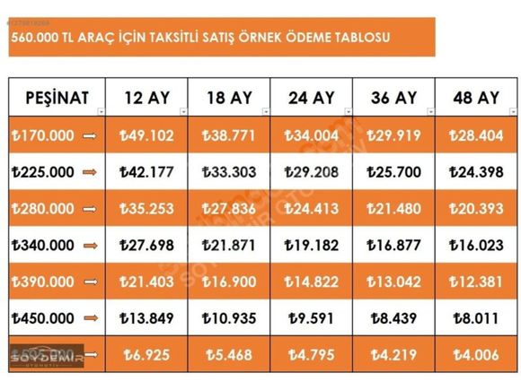 SOYDEMİR OTOMOTİV den