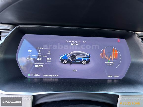 NIKOLA360/TESLA/MODELX/100D/LACİVERT/FALCONWING/KK TAKSİT
