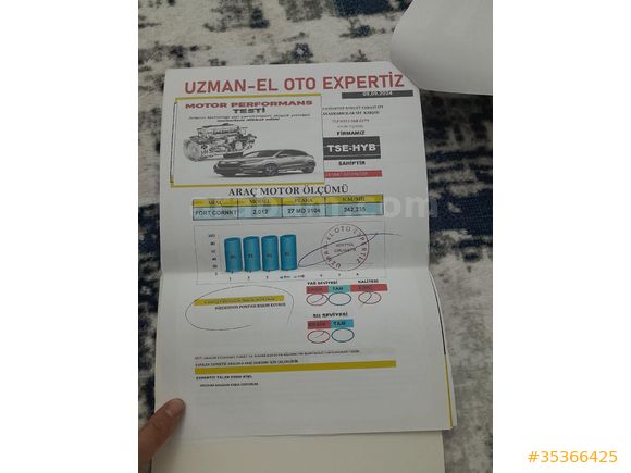 TTT2 取引垢 Sahibinden Ford Transit Connect K210 S Silver 2012 Model Gaziantep