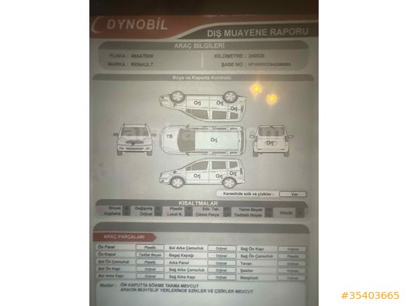 Sahibinden Renault Kangoo Multix 1.5 dCi Authentique 2010 Model  3.000 km Siyah