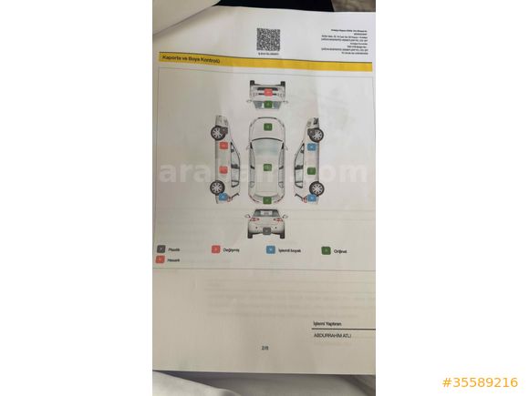 Acil satılık  megan  2hp