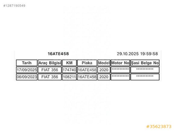 ALMER MOTORS'dan 2020 MODEL FİAT EGEA HATASIZ BOYASIZ