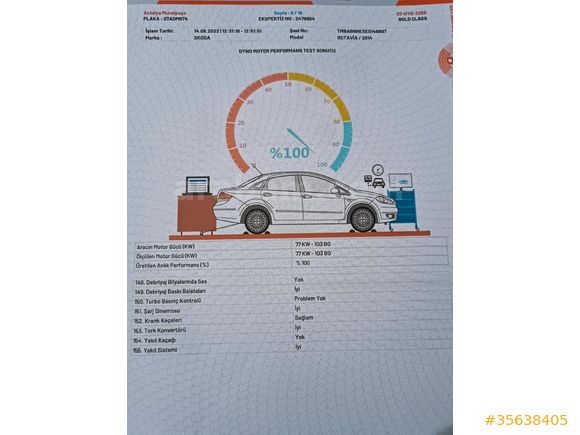 Sahibinden Skoda Octavia 1.2 TSI Ambition 2014 Model