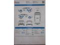 Dacia Duster 1.5 dCi Laureate 2015 Model Denizli