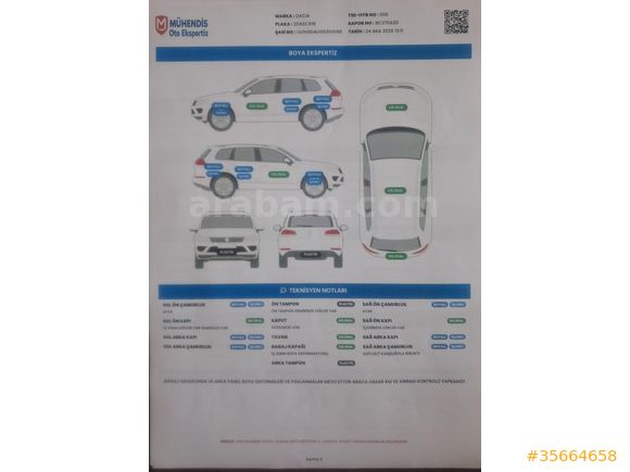 Dacia Duster 1.5 dCi Laureate 2015 Model Denizli