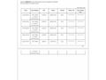 Sahibinden Fiat Linea 1.3 Multijet Active Plus (TAKAS OLUR)