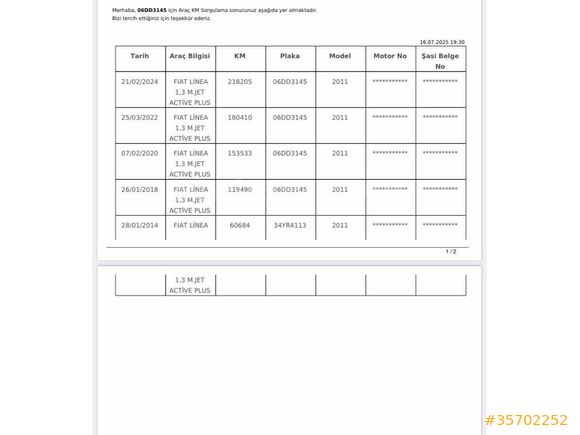 Sahibinden Fiat Linea 1.3 Multijet Active Plus (TAKAS OLUR)