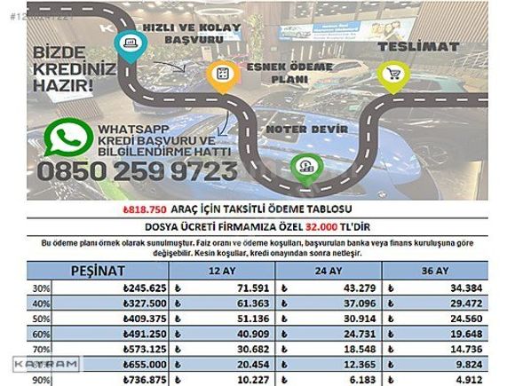 KAYRAM'DAN 1 GÜNDE KREDİ ONAYI VE TESLİM GARANTİSİ