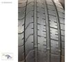 295 40 r 21 111y p zero pirelli 2022