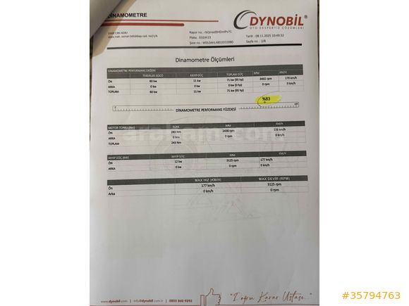 Sahibinden Opel Astra 1.6 Essentia 2012 Model 