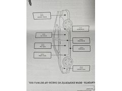 Sahibinden 4*2 Volkswagen Amarok 2.0 TDI Highline 2013 Model