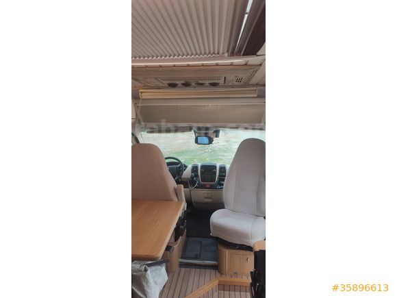 Motokaravan Maliyetinin altında
