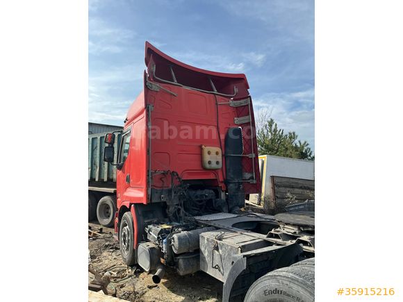 Sahibinden Renault Premium 420.19