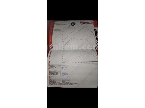Sahibinden Renault Megane 1.5 dCi Touch 2016 Model