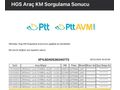 Sahibinden SON 3 GÜN ACİL SATILIK Renault Symbol 1.5 dCl