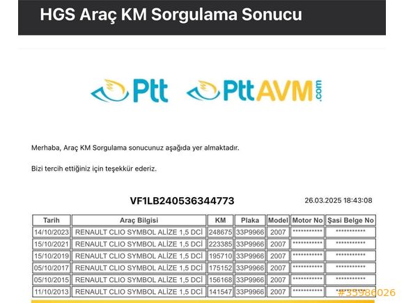 Sahibinden SON 3 GÜN ACİL SATILIK Renault Symbol 1.5 dCl