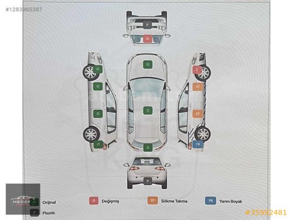 HEDEF OTOMOTİV'DEN CAM TAVAN OTOMATİK 1.2 VTİ COOL C3