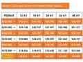 DEĞİŞENSİZ 2014 DİZEL FOCUS ''TAKSİTLİ SATIŞ İMKANI''