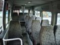 RENAULT MASTER 2008 MODEL