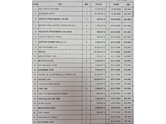2013 çıkışlı Golf7 dizel otomatik