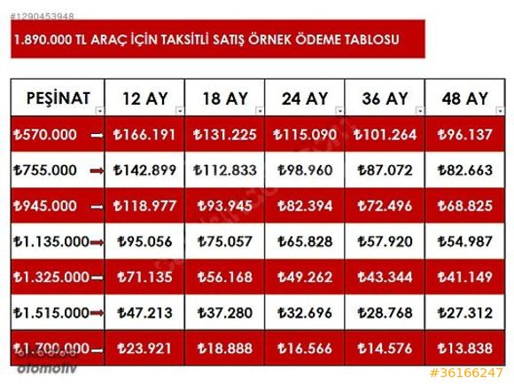 AKBABA OTOMOTİVDEN 2025 ÇIKIŞLI HATASIZ BOYASIZ EN DOLUSU