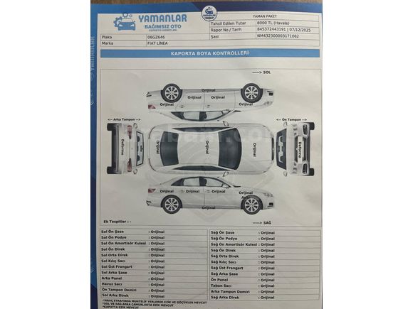 HATASIZ BOYASIZ 2012 LİNEA 1.6 FULL PAKET