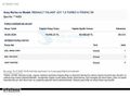 RENAULT TALIANT 1.0 T OTOMATIK VITES
