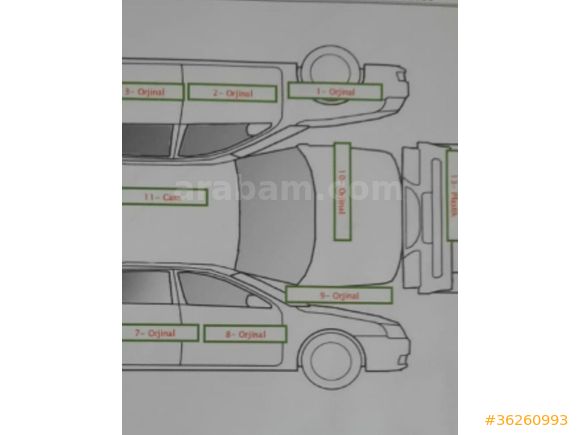 Sahibinden Kia Sportage 1.6 GDI 2012 Model Kütahya