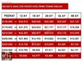 KESKİN GROUP'TAN 2006 MODEL HATASIZ DACIA LOGAN !!