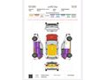 Sahibinden Renault Clio 1.5 dCi Joy 2017 Model