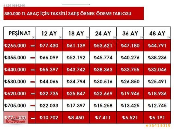 KARTA 12AY TAKSİT 2017 ACCENT 1.6 DİZEL OTOMATİK