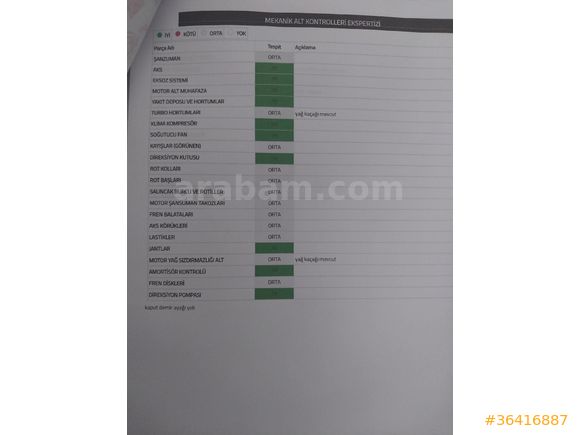 Sahibinden Nissan Qashqai 1.6 dCi Sky Pack 2016 Model Ankara