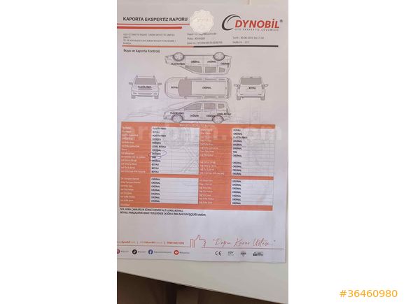Sahibinden Renault Kangoo Multix 1.5 dCi Authentique 2010 Model 