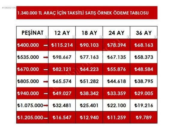 AŞIRI TEMİZ BAKIMLI PORSCHE CAYENNE 3.0 Dizel