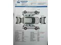 Sahibinden Renault Megane 1.6 Dynamique 2004 Model 