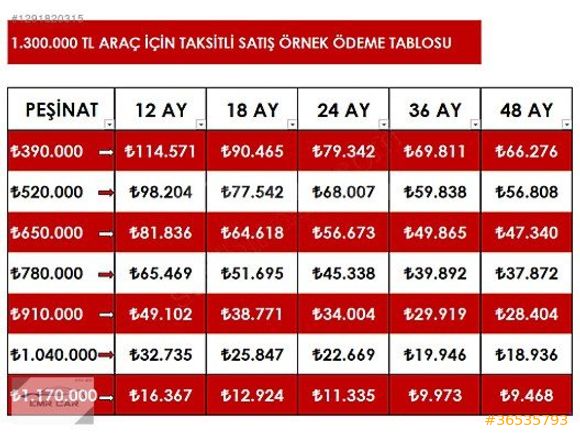 2017ÇIKIŞLI..CAM TAVANLI..215.000KM..4.CONTROL..HATASIZ..BOYASIZ