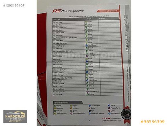 CLİO 1.5 DCI MANUEL