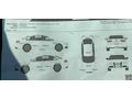 Sahibinden Renault Clio 1.5 dCi Joy 2015 Model 