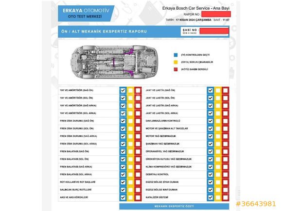 Sahibinden Citroen C3 1.2 PureTech Feel 2021 Model