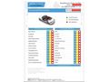 Sahibinden Citroen C3 1.2 PureTech Feel 2021 Model