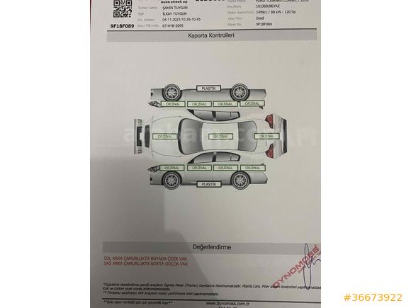 Sağlık personelinden Ford Tourneo Connect 1.5 TDCI Titanium 2016 Model Konya 156000 km Beyaz